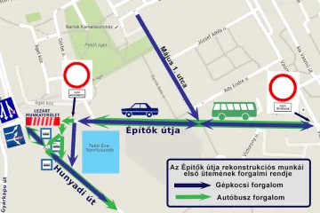 Hírkép: Az Építők útja rekonstrukciós munkáinak első üteme