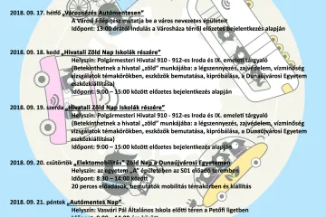 Hírkép: EURÓPAI MOBILITÁSI HÉT Dunaújvárosban is!