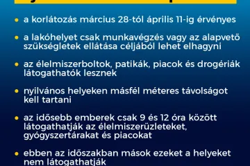 Hírkép: Szombattól kijárási korlátozás!