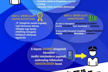 Hírkép: 10 hónapos rendőrjárőr képzés indul 
