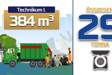 Hírkép: 384 köbméter lom gyűlt össze a Technikum I. városrészben 