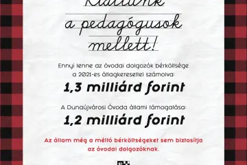 Hírkép: Önkormányzatunk kiáll a sztrájkoló pedagógusok mellett!