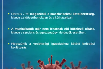 Hírkép: Hétfőtől megszűnik a járványügyi korlátozások többsége