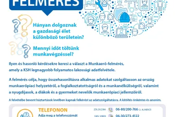 Hírkép: A Központi Statisztikai Hivatal felhívása