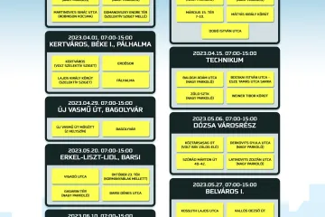 Hírkép: A cél közös: Tiszta Dunaújváros, együtt!