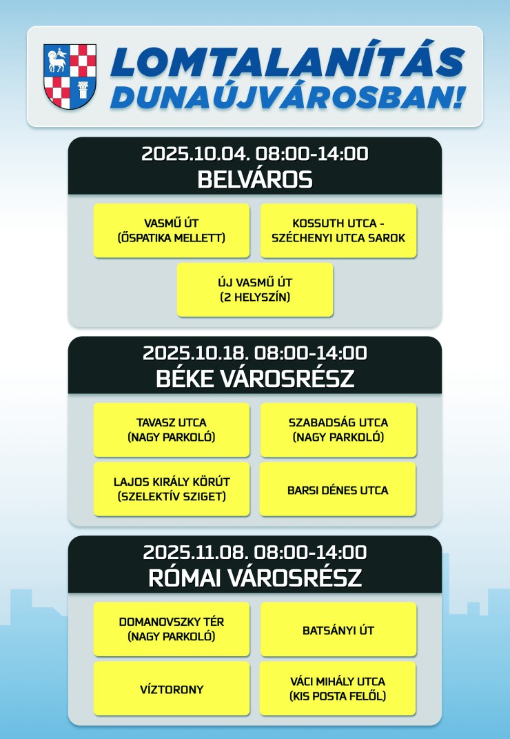Lomtalanítás.