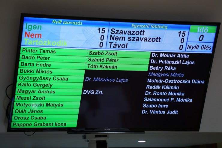 Több mint 30 napirendről hoztak döntést