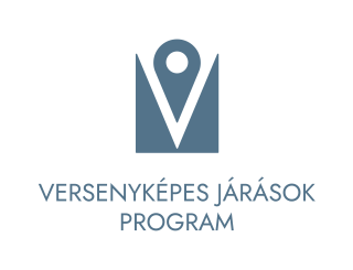 Versenyképes járások Program